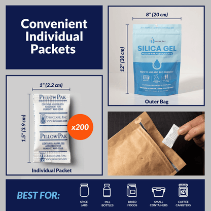 1 Gram Silica Gel Pillow Pak® Desiccant in Tyvek – Food Safe Moisture Absorbers (200-Pack)